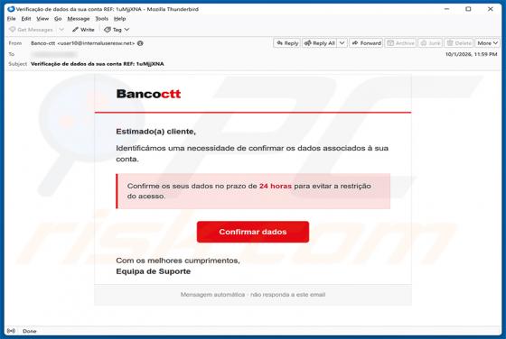 Banco CTT estafa por correo electrónico
