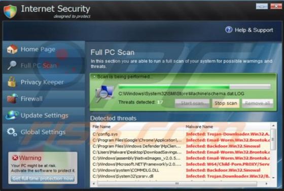 Internet Security designed to protect