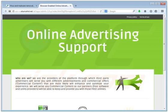 Publicidad de Online Advertising Support