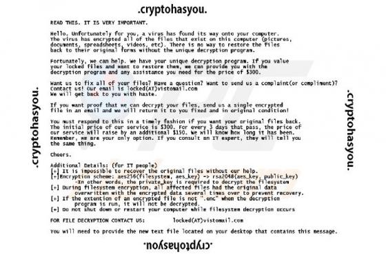 Virus criptográfico .Cryptohasyou