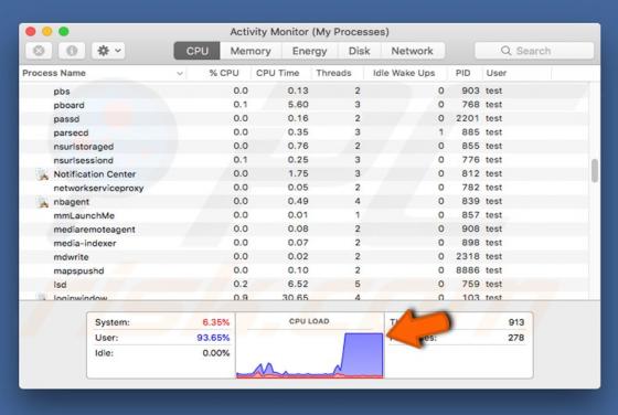 Virus Mac Cryptominer (Mac)