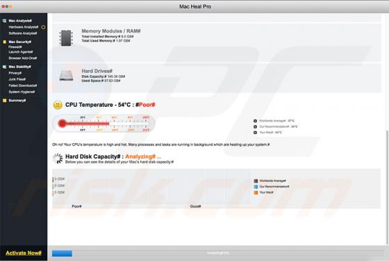 Aplicación no deseada Mac Heal Pro (Mac)