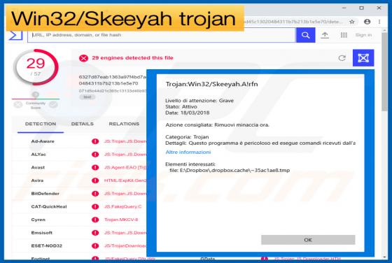 Troyano Win32/Skeeyah