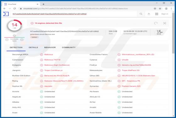 Software malicioso "secuestrador de portapapeles"