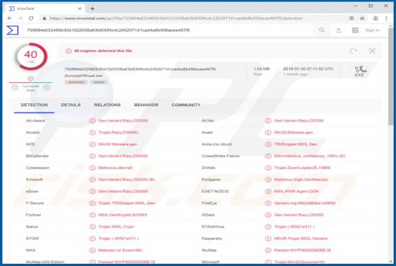 Virus InnfiRAT