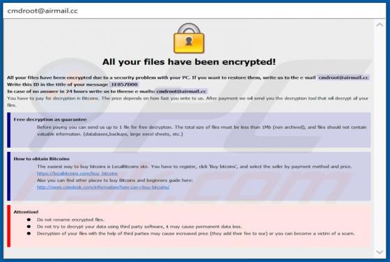 Ransomware Money