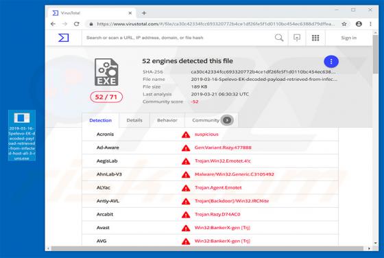 Malware PsiXBot