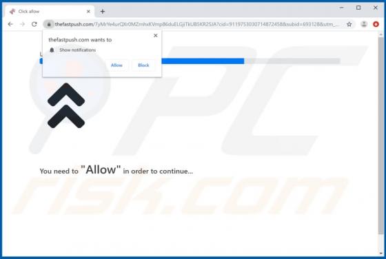 Anuncios Thefastpush.com