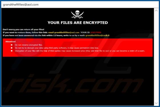 Ransomware Gtf