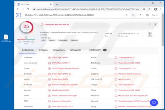 Malware Heodo