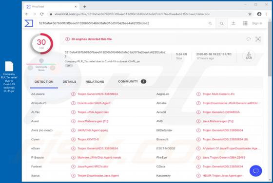 Troyano QNodeService