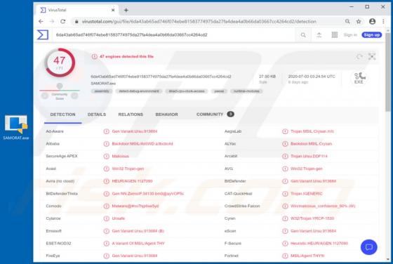 Malware SamoRAT