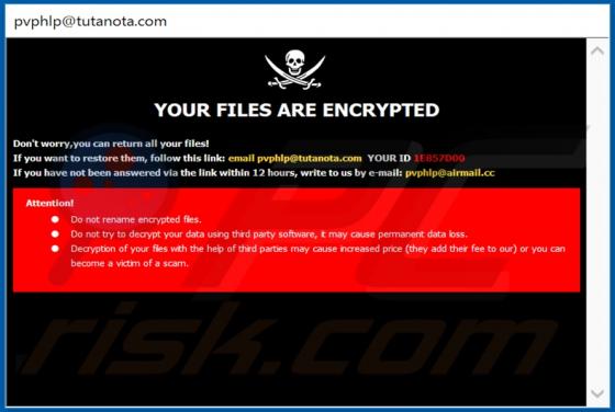 Ransomware PPHL